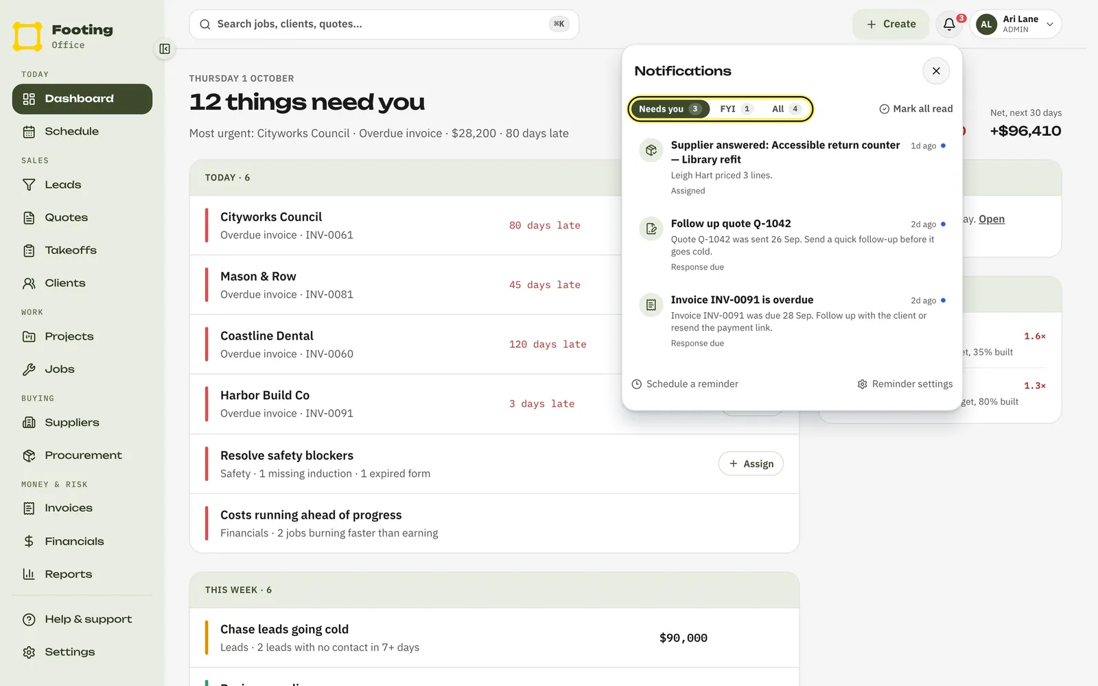 The notifications panel open under the bell, with the Needs you, FYI and All tabs ringed